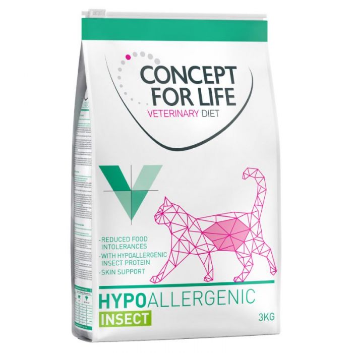 https://www.joyfulpets.co.uk/media/catalog/product/cache/4f9c174b7d6cd63b93afa53271c4021c/c/o/concept-for-life-veterinary-diet-hypoallergenic-insect_1.jpg